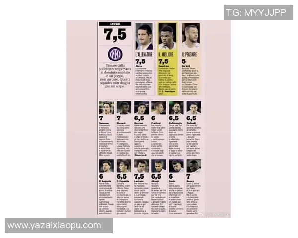 全球足球巨星身高排名揭晓：谁是身高最高的球场之王