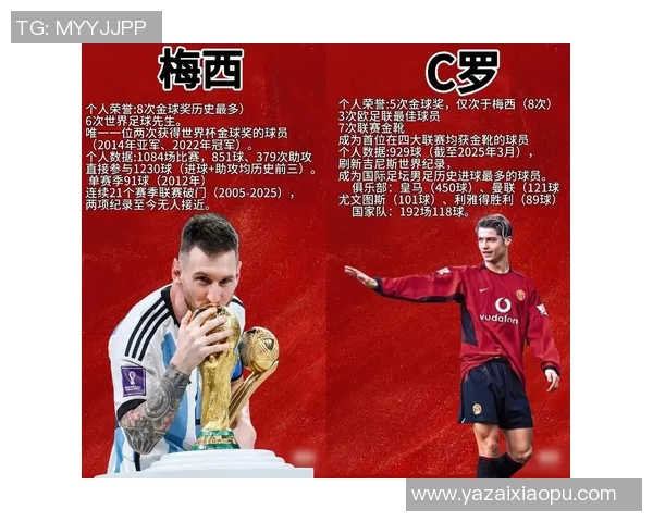 现役世界足球球星实力排名前十榜单及其影响力分析 现役世界足球球星实力排名前十榜单及其影响力分析